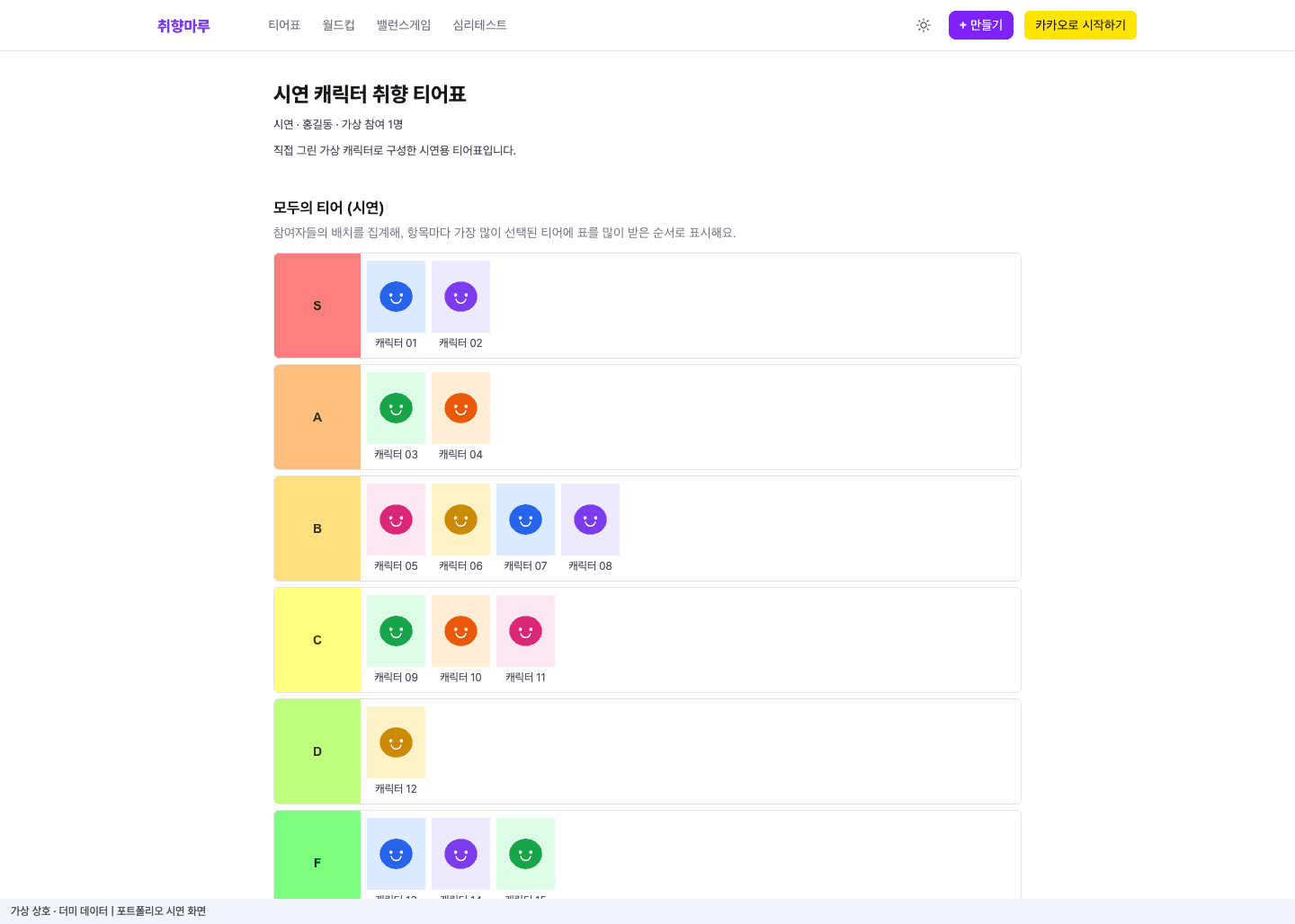 취향마루 티어표 · 참여 결과를 등급별로 집계 더미 데이터 시연 화면